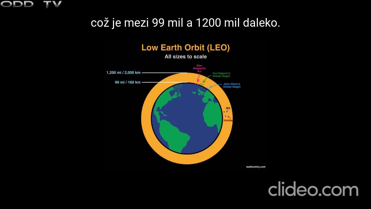 Plochá Země v pěti minutách mp4